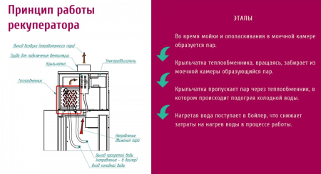Снимок экрана 2026-10-14 151101